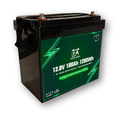 IDEALAKKU - SERIE MINI