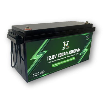 IDEALAKKU - SERIE IB