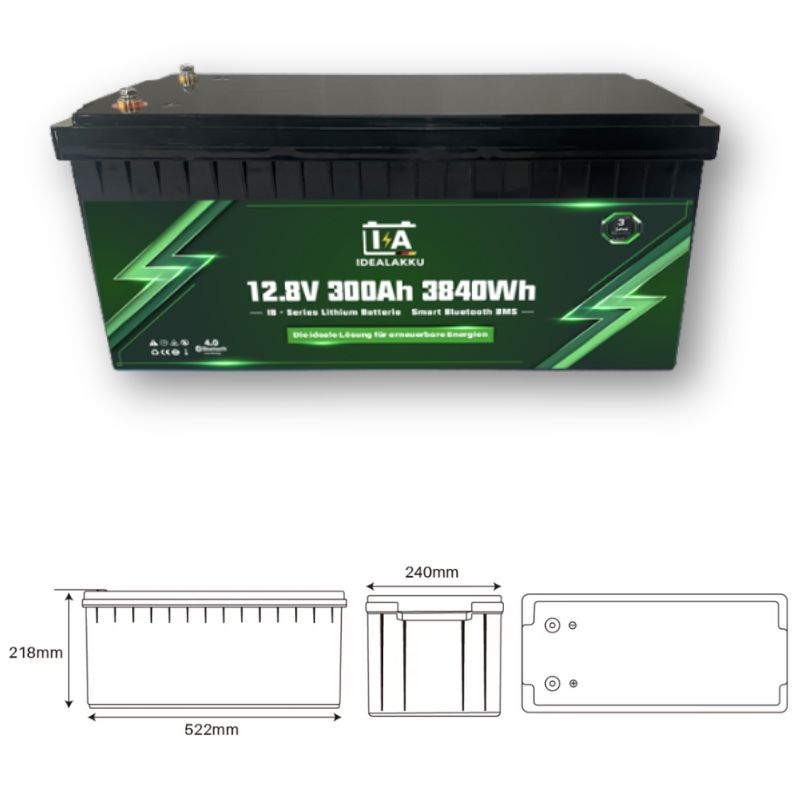 IDEALAKKU - SERIE IB