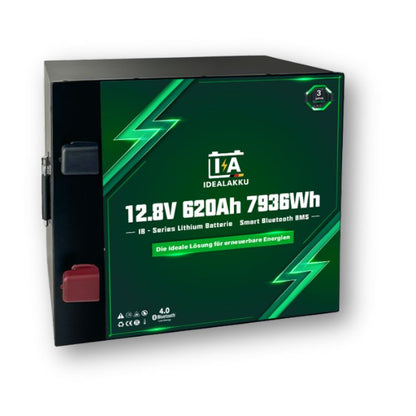 IDEALAKKU - SERIE IB