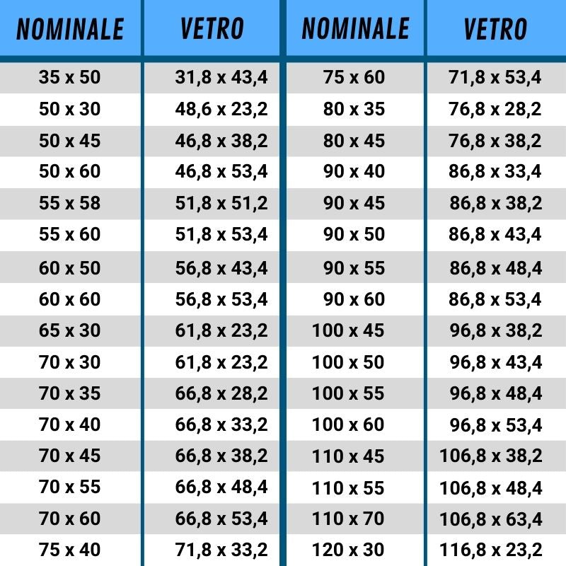 DOMETIC - LASTRA SEITZ S4/S5