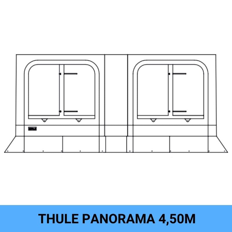 THULE - PANORAMA
