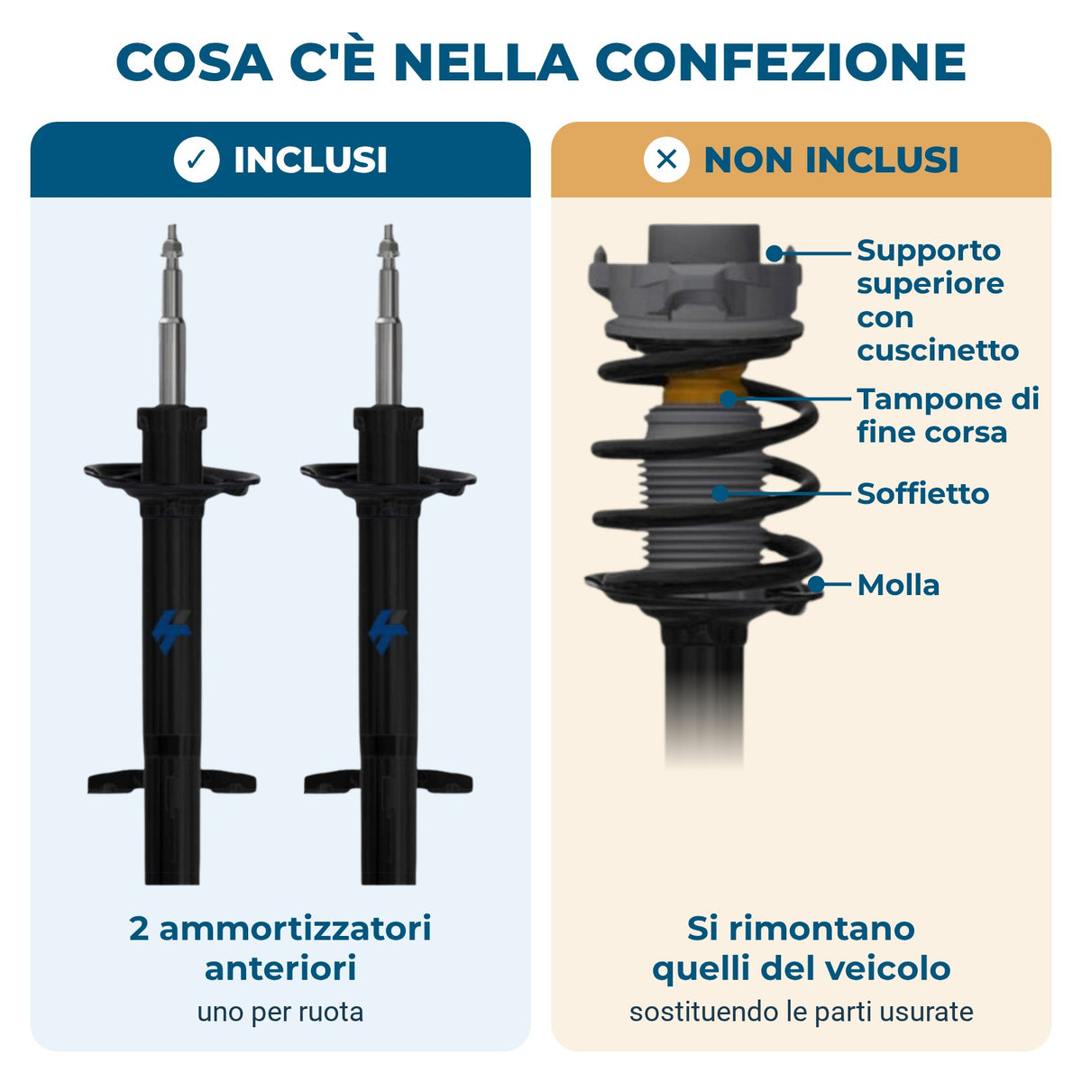 Contenuto della confezione: 2 ammortizzatori inclusi; molla, tampone, soffietto e supporto superiore non inclusi