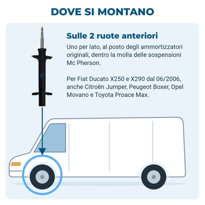 Gli ammortizzatori Top Drive System si montano sulle 2 ruote anteriori del Fiat Ducato