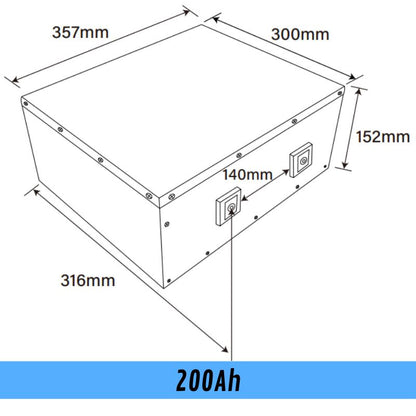 ULTIMATRON - SERIE ULM