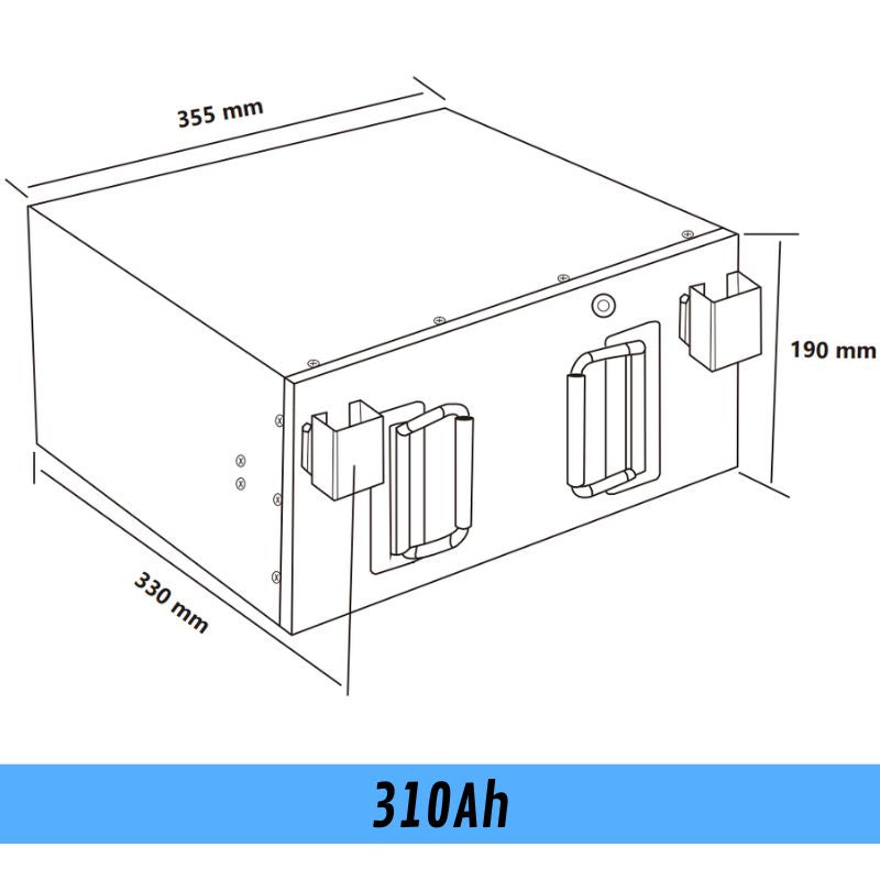 ULTIMATRON - SERIE ULM