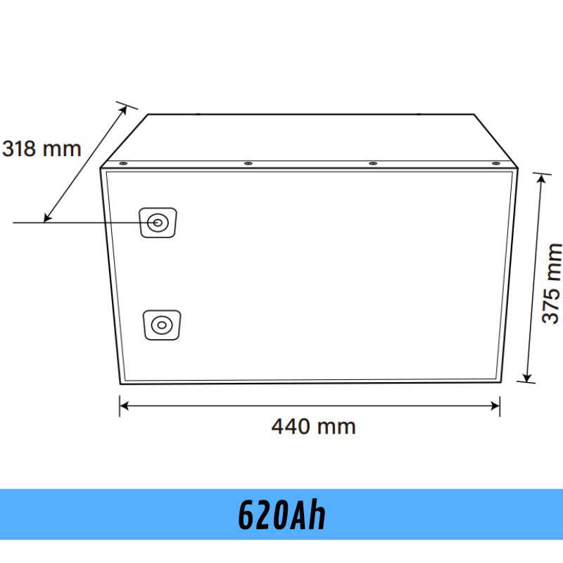 ULTIMATRON - SERIE ULM