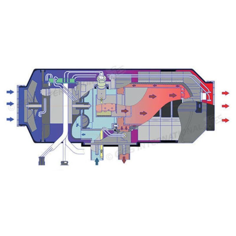 Autoterm Air 44D schema di funzionamento