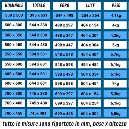 Dometic-Seitz S4 compasso tabella misure dati tecnici