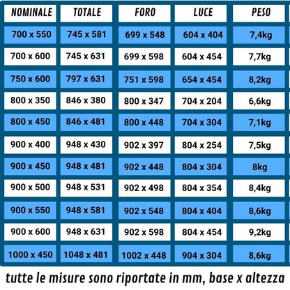 Dometic-Seitz S4 compasso tabella misure dati tecnici 2