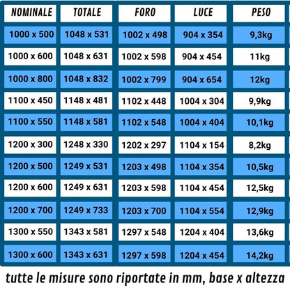 Dometic-Seitz S4 compasso tabella misure dati tecnici 3