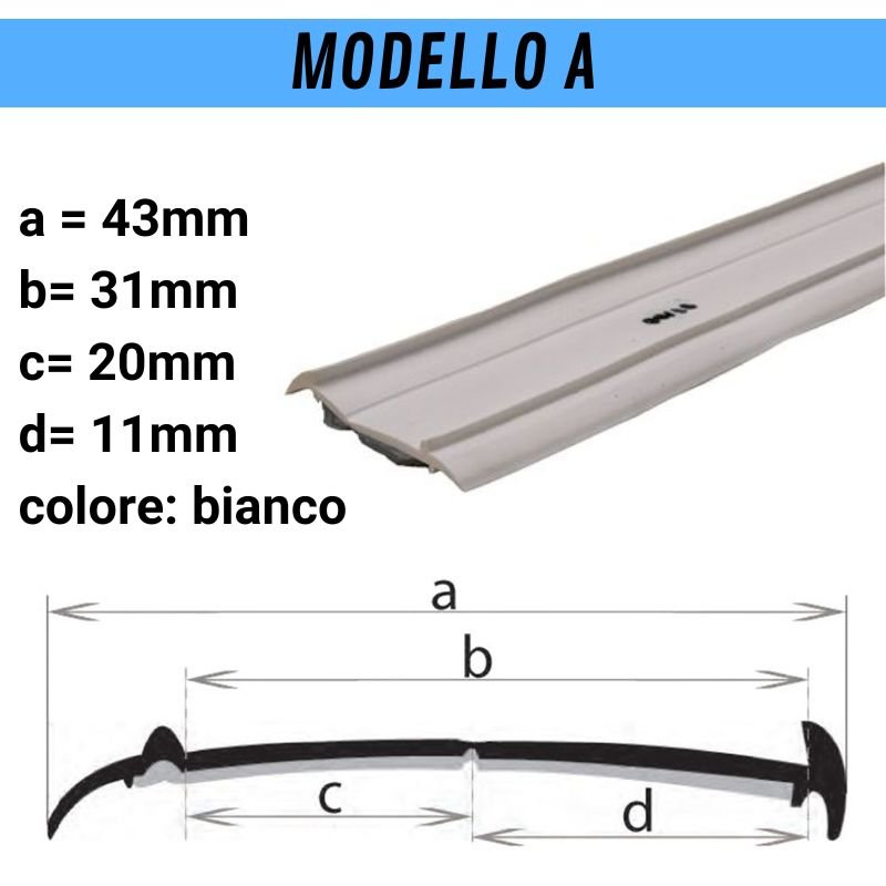 Guarnizioni copribordo parete-tetto camper con butilico modello A