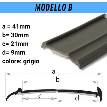 Guarnizioni copribordo parete-tetto camper con butilico modello B
