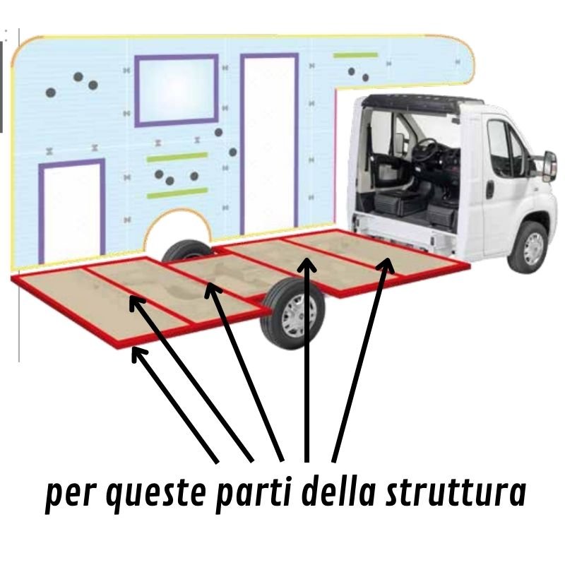 Komplast PVC rinforzato per pavimento camper zona applicazione