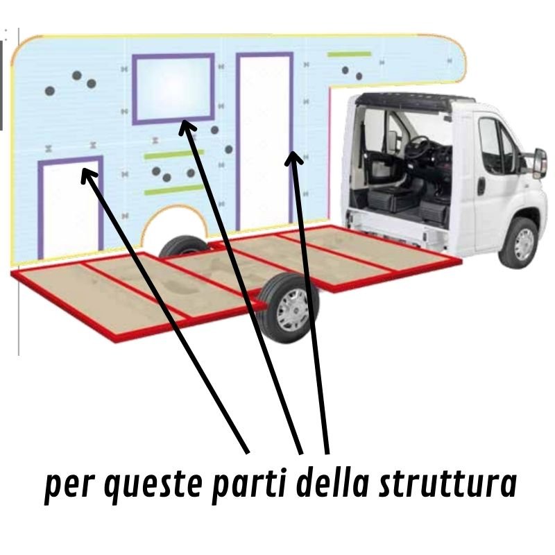 Komplast profili 60x30 in PVC espanso per telai posizioni di montaggio