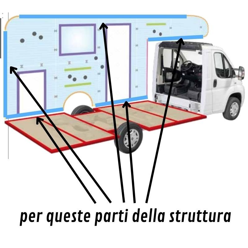 Komplast profilo PVC espanso 2,5m sezione 50x25cm zone di applicazione