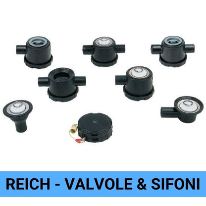 Reich sifoni e valvole scarico acque grigie camper