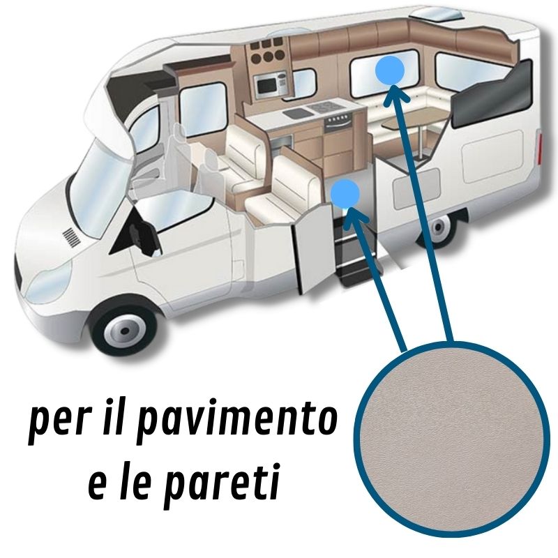 Vetroresina Vetroskin Levant rivestimento pareti pavimento soffitto camper