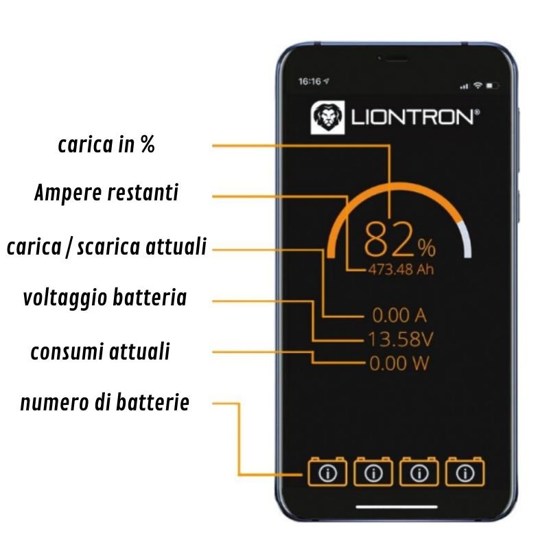 LIONTRON LX BMS - LITIO
